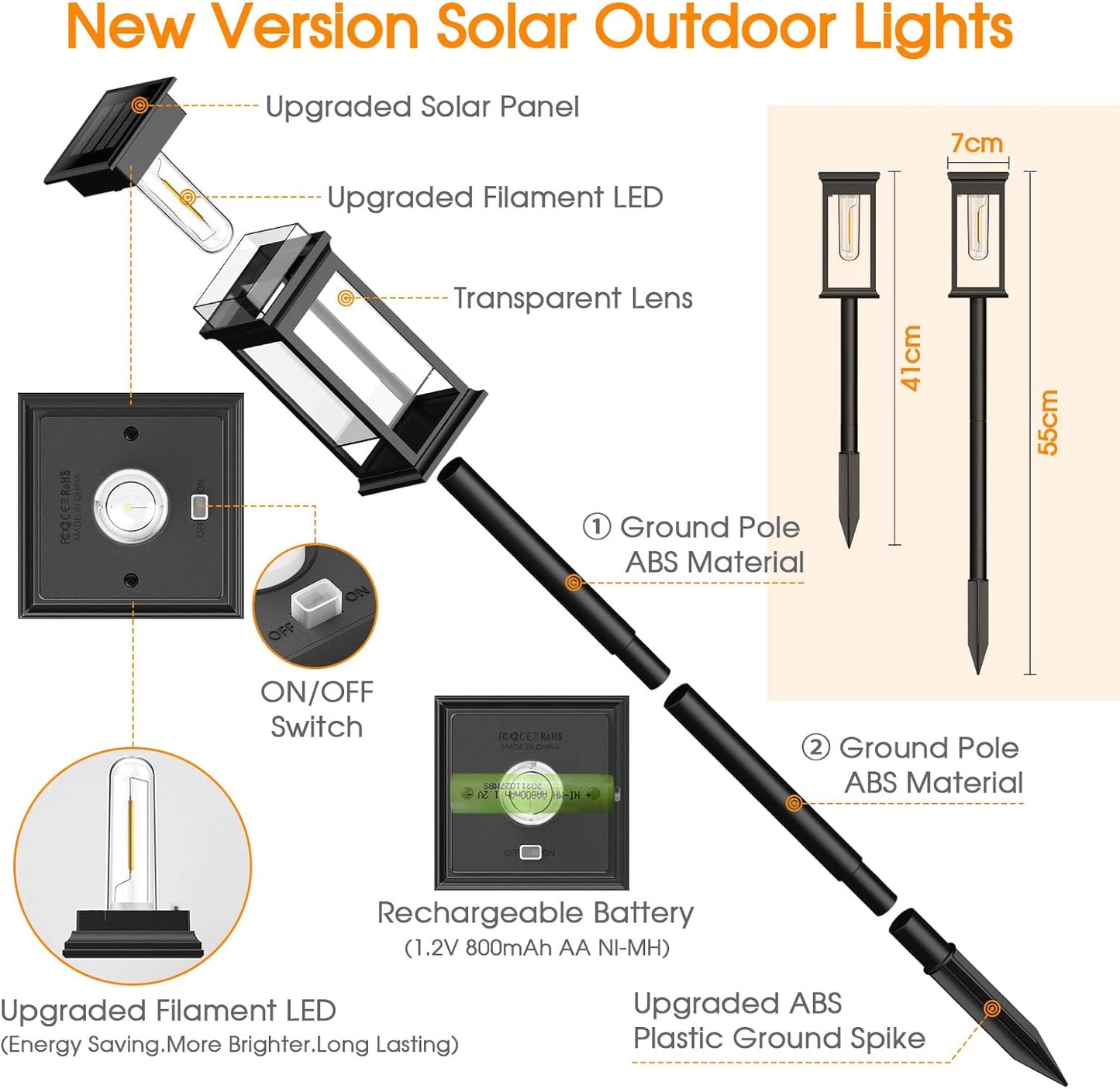 Nordic Solar Touch